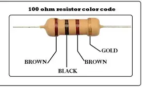 Resistor